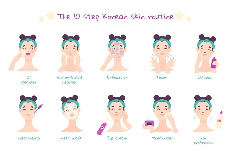 korejska kozmetika